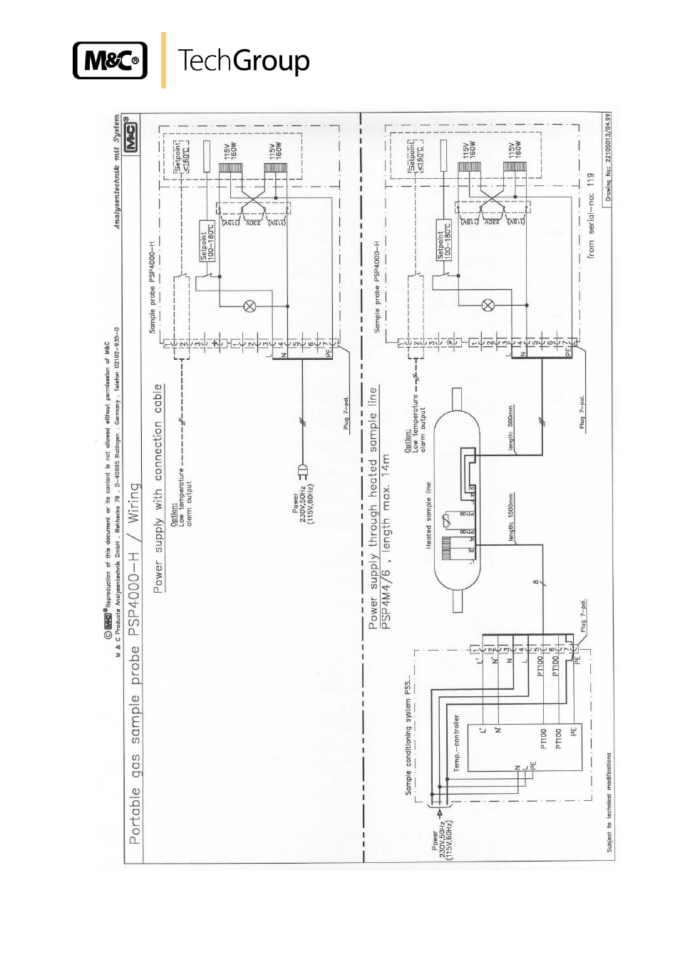 Figure 3, Wiring plan | M&C TechGroup PSP4000-H_C_T Operator's manual User Manual | Page 19 / 24
