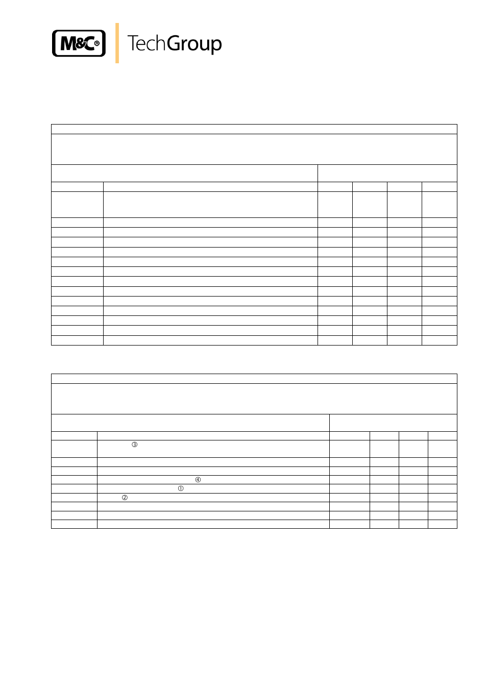 Spare parts list, 17 spare parts list | M&C TechGroup VC-2-SL Operator's manual User Manual | Page 17 / 18