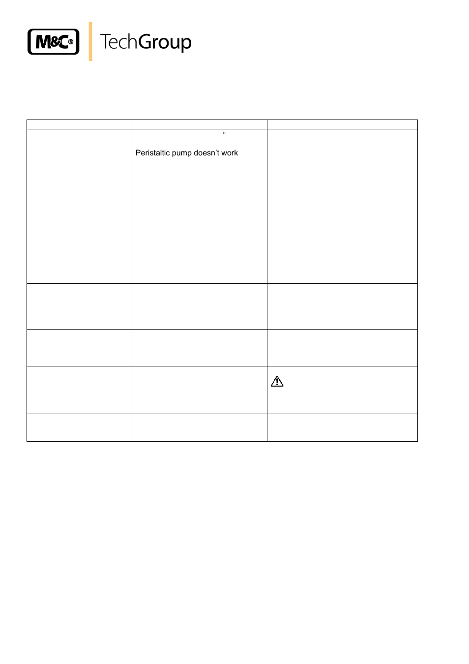 Trouble shooting | M&C TechGroup ECM-ExII Operator's manual User Manual | Page 22 / 39