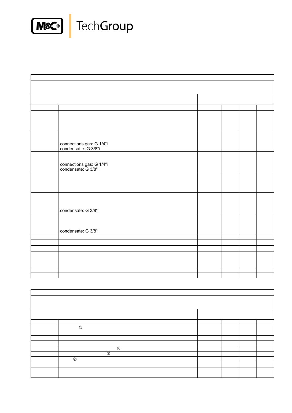 Spare parts list, 21 spare parts list | M&C TechGroup ECM-ExII Operator's manual User Manual | Page 23 / 39