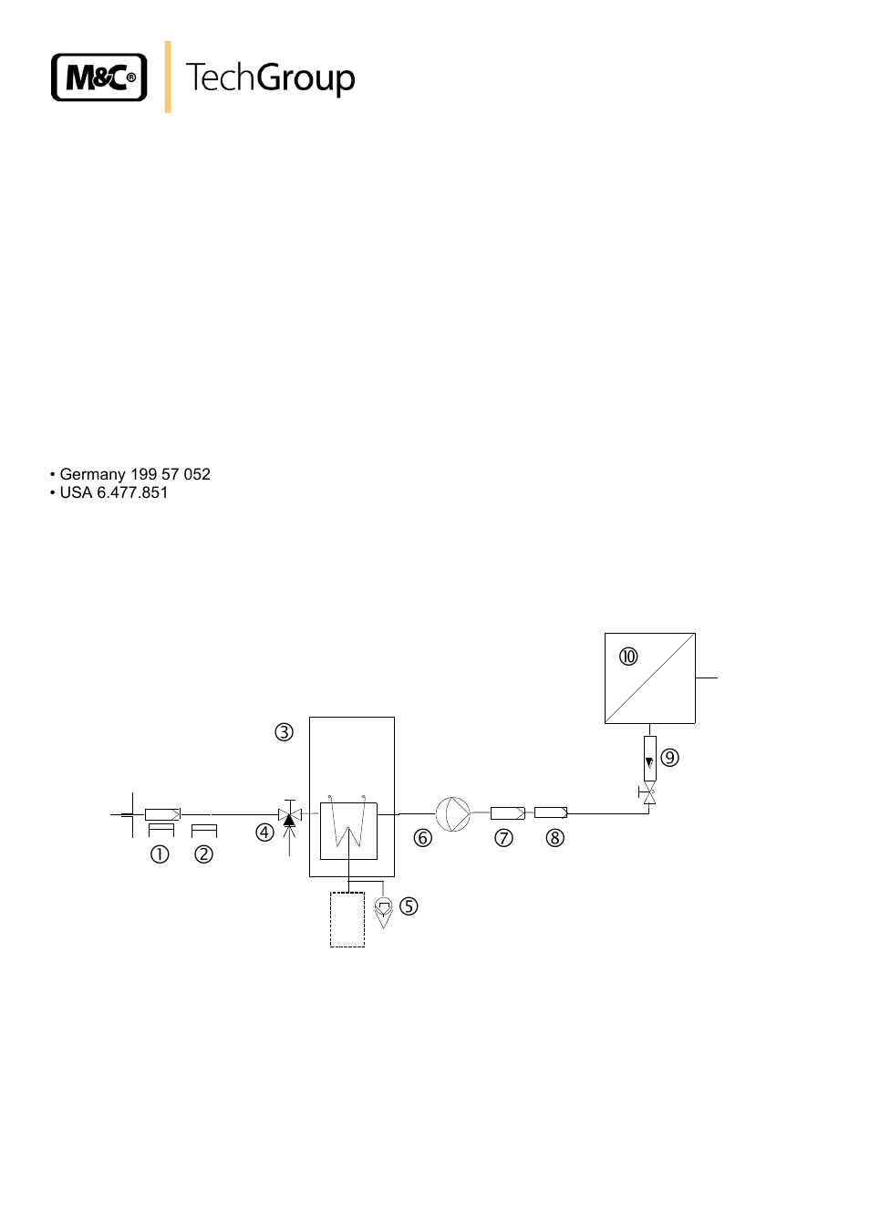 Introduction, Serial number, Patent references | Application, Figure 1, Application example of the ecm-exii | M&C TechGroup ECM-ExII Operator's manual User Manual | Page 8 / 39