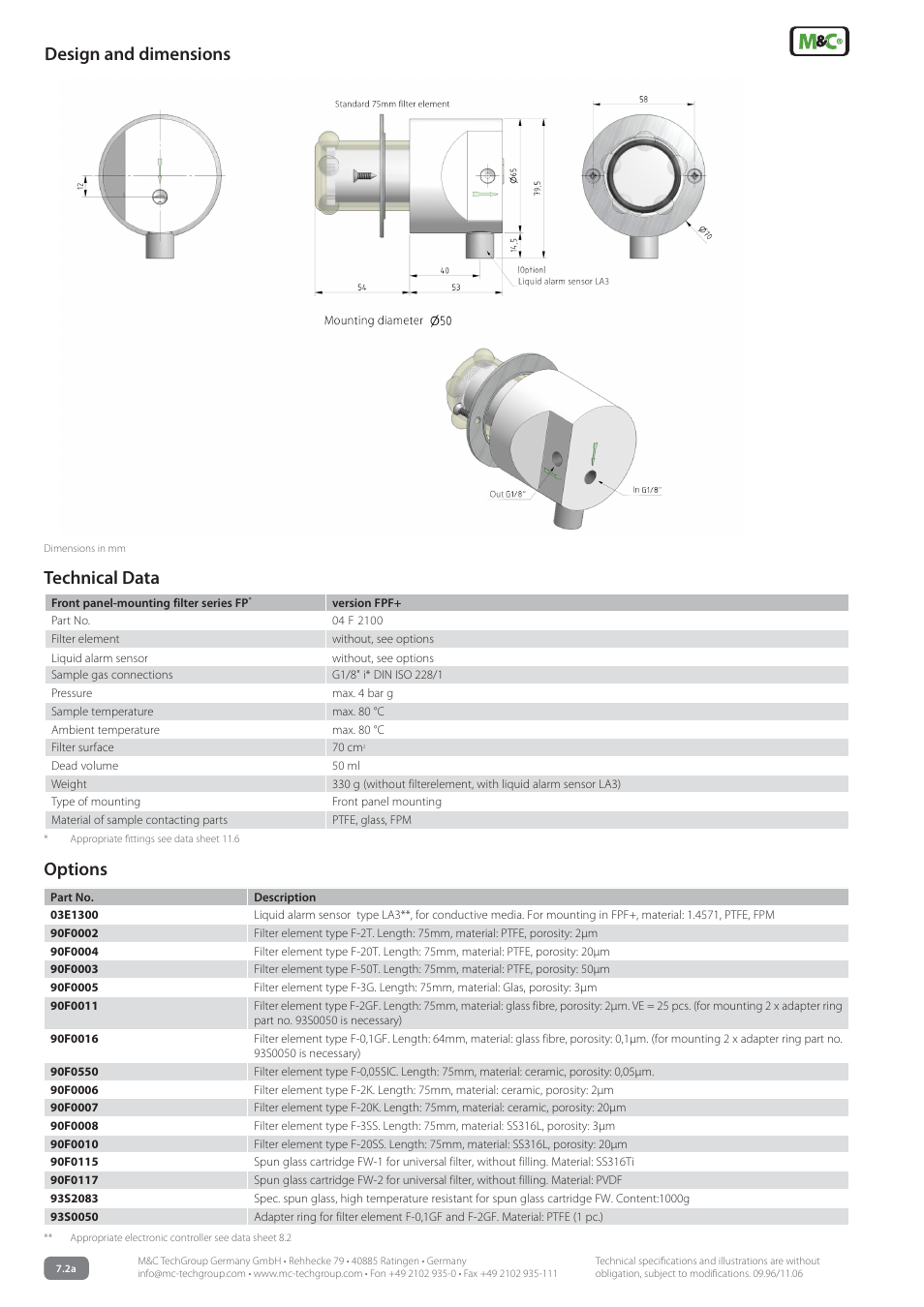 Design and dimensions technical data, Options | M&C TechGroup FPF+ Data sheet User Manual | Page 2 / 2