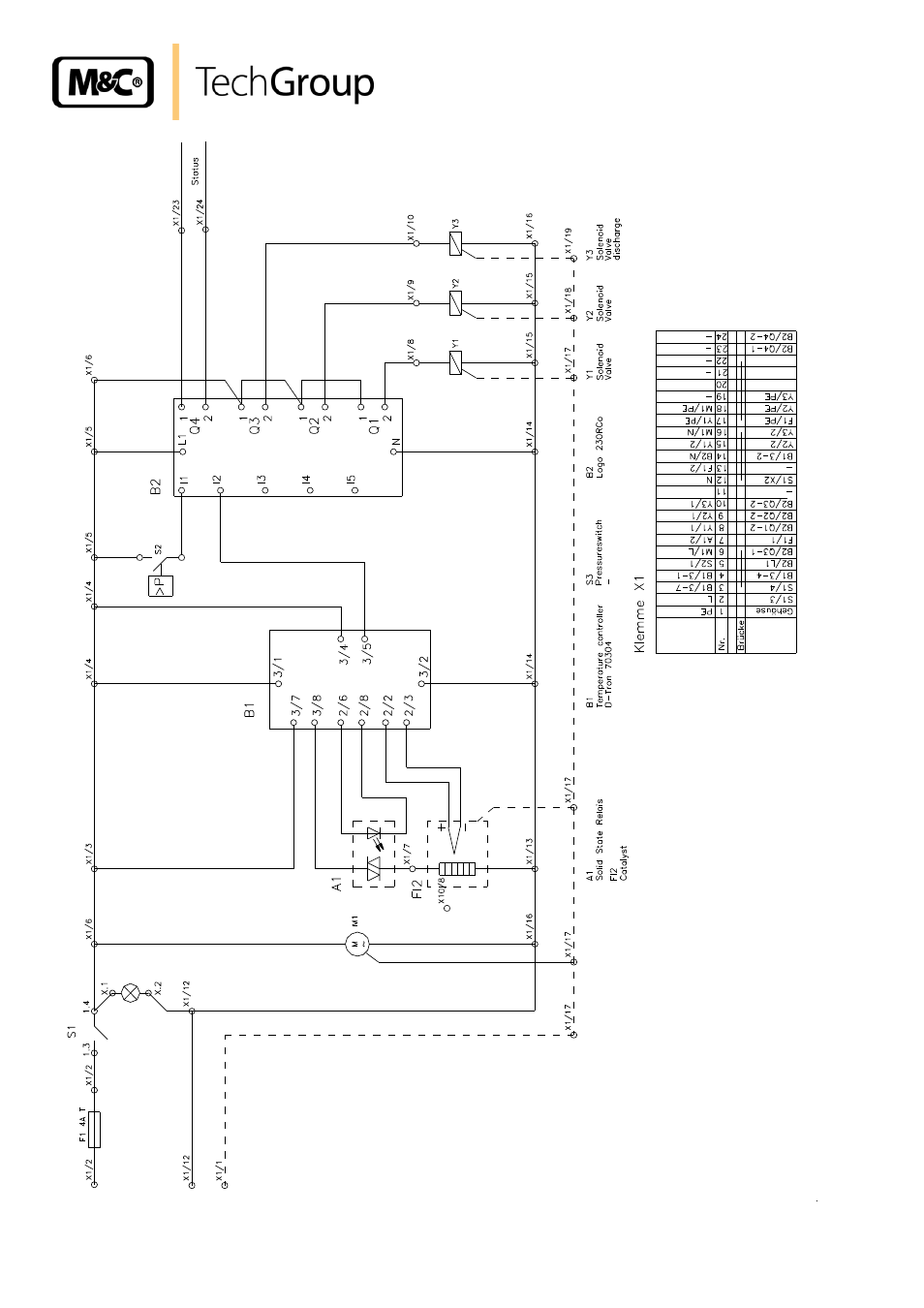 Figure 5, Circuit diagram ba-c | M&C TechGroup BA-C Operator's manual User Manual | Page 16 / 16