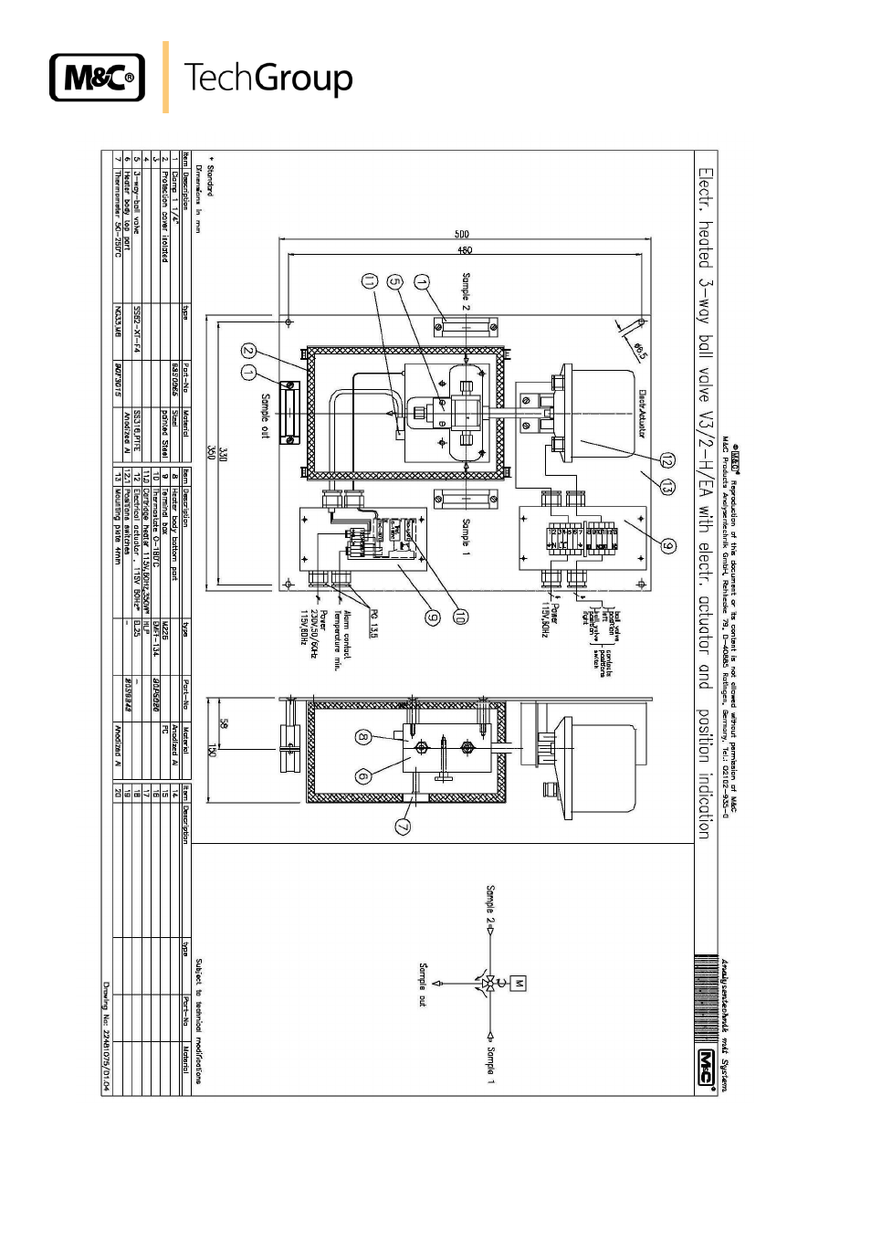 Figure 6, Indication | M&C TechGroup MV3_2-H Series Operator's manual User Manual | Page 18 / 18