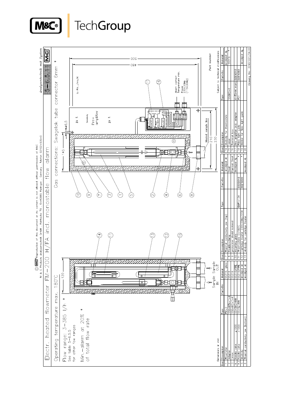 Figure 3 | M&C TechGroup FM-200K-H_FA Operator's manual User Manual | Page 15 / 16