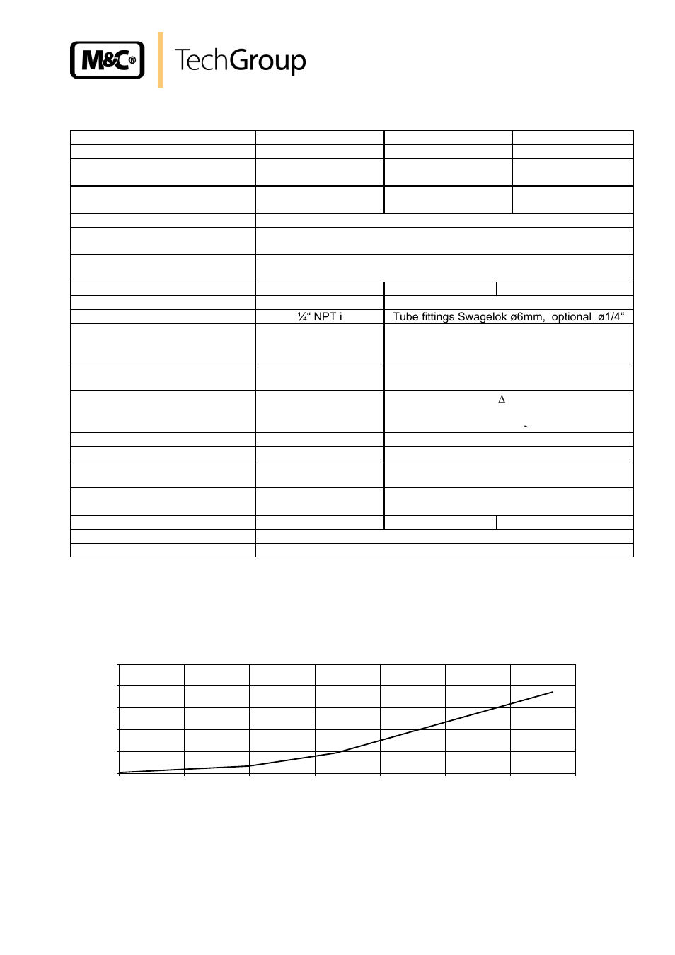 Technical data, Figure 1, 10 technical data | M&C TechGroup FM-200K-H_FA Operator's manual User Manual | Page 8 / 16