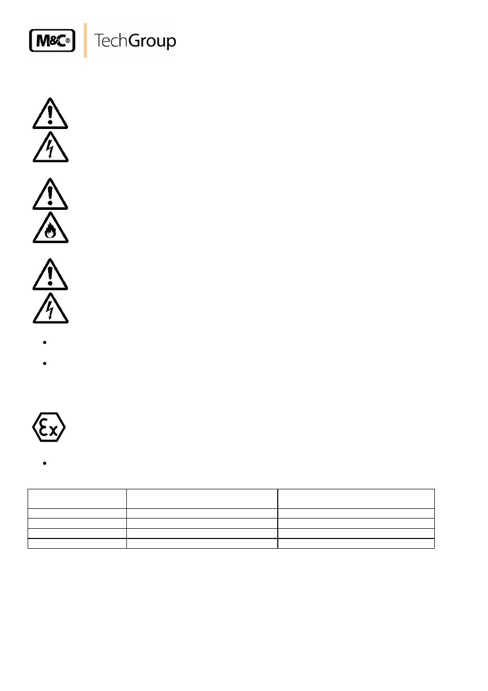 Starting | M&C TechGroup SP 30-H.._EX2 Operator's manual User Manual | Page 14 / 16