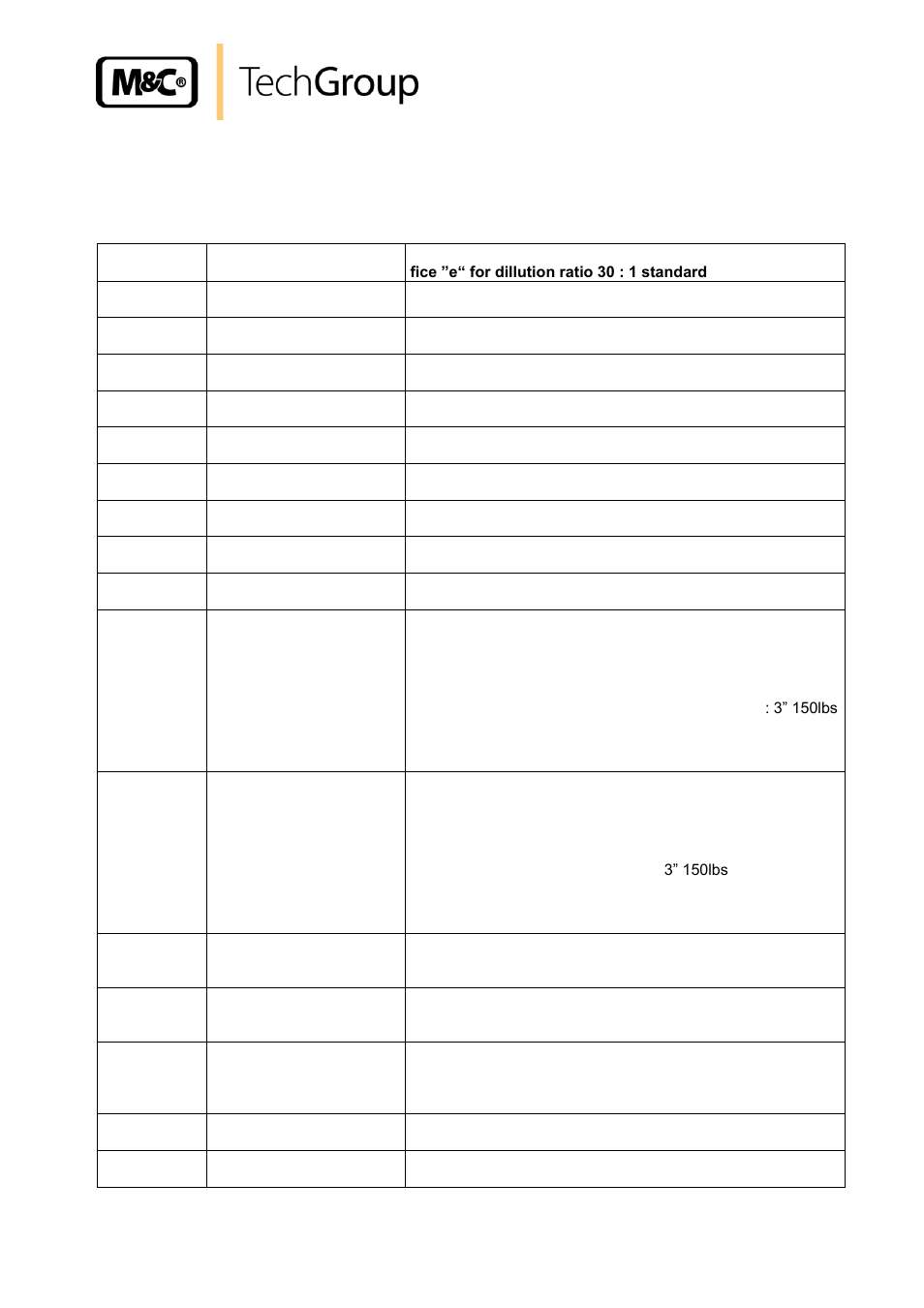 Options and variations | M&C TechGroup SP2006-H280_DIL Operator's manual User Manual | Page 11 / 35