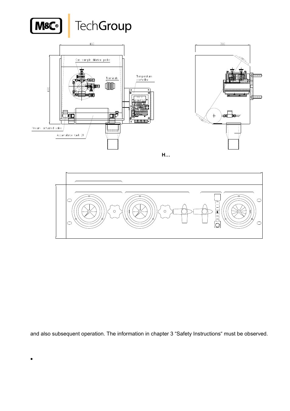 Mounting, Installation information, Figure 8 | Construction and dimensions of the sp2006, Figure 9, Dimensions control panel -s or -s1, 13 mounting, 1 installation information | M&C TechGroup SP2006-H280_DIL Operator's manual User Manual | Page 15 / 35