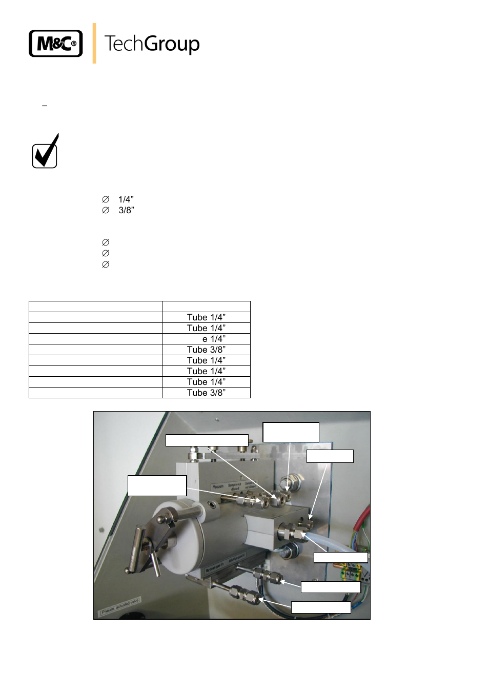 Connection of the supply and sample lines, Figure 12 connection of supply and sample lines | M&C TechGroup SP2006-H280_DIL Operator's manual User Manual | Page 18 / 35