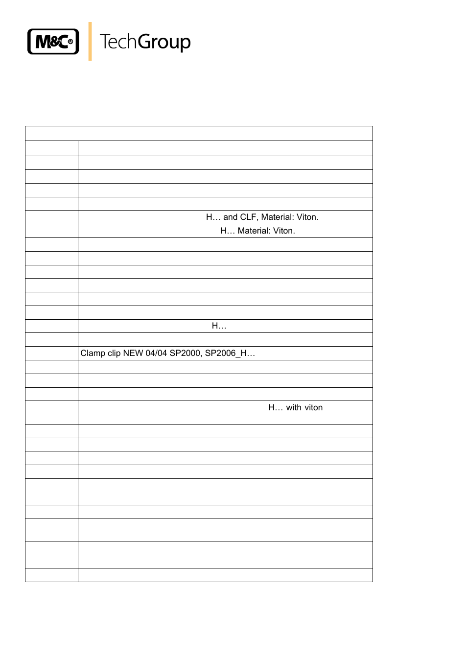 Spare parts list | M&C TechGroup SP2006-H280_DIL Operator's manual User Manual | Page 30 / 35