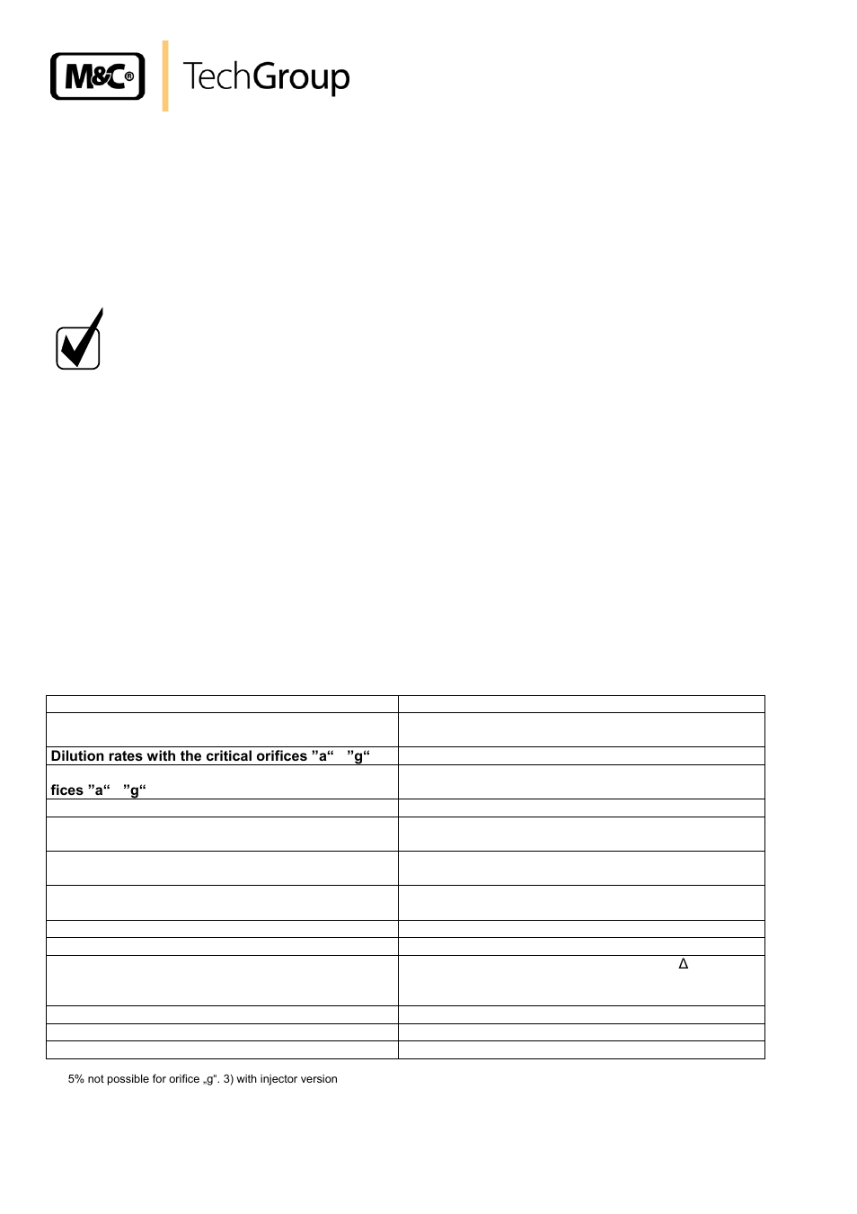 Introduction, Serial number, Application | Technical data, N o t e | M&C TechGroup SP2006-H280_DIL Operator's manual User Manual | Page 8 / 35