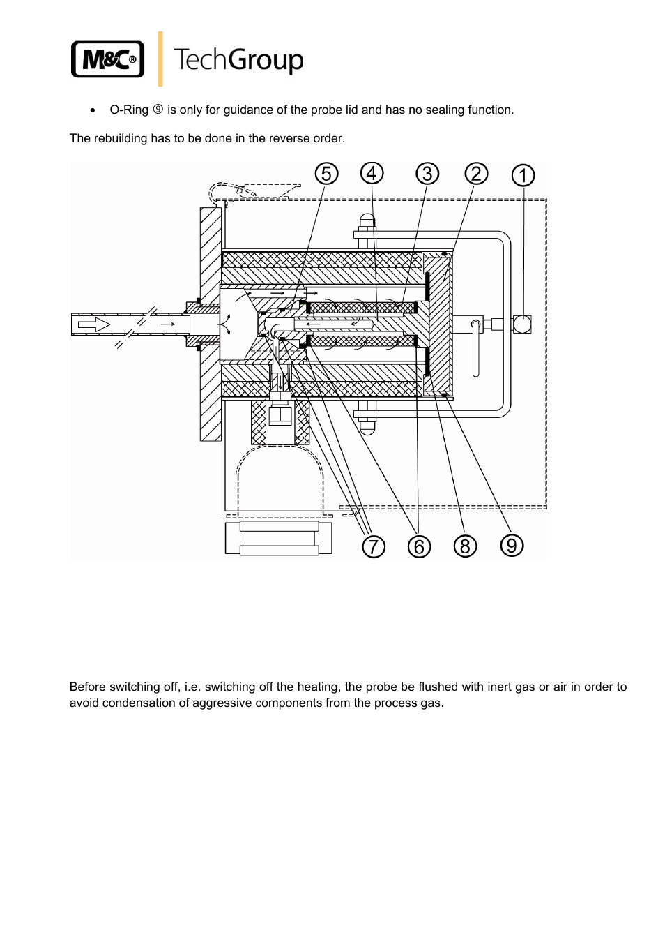M&C TechGroup SP210-H_W Operator's manual User Manual | Page 15 / 16
