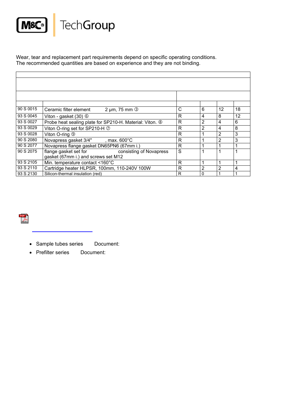 M&C TechGroup SP210-H_W Operator's manual User Manual | Page 16 / 16
