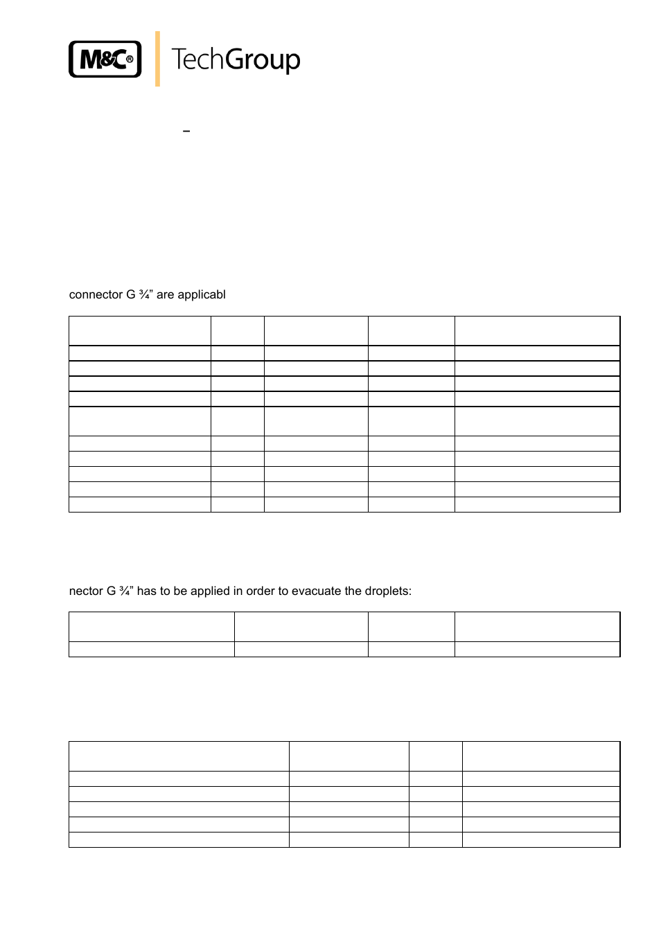 Temperature regulator, Scope of sampling tubes and prefilters | M&C TechGroup SP2000-H320_S2 Operator's manual User Manual | Page 15 / 39