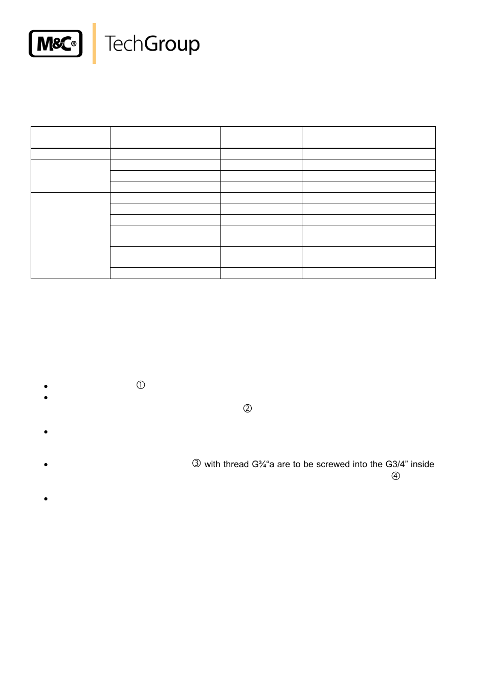 M&C TechGroup SP2000-H320_S2 Operator's manual User Manual | Page 16 / 39