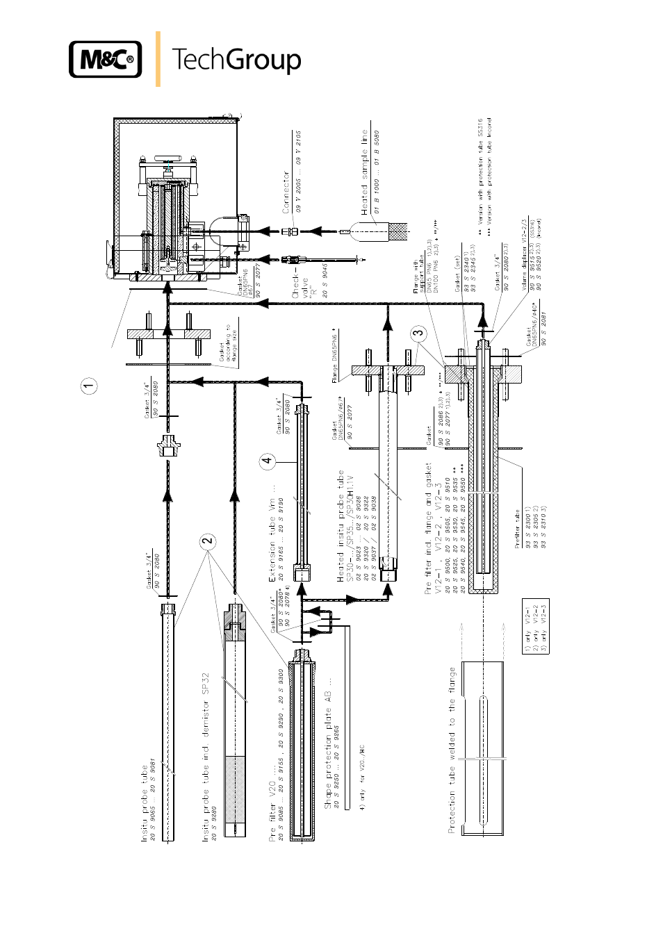 Figure 6, Mounting the sample tube or pre-filter, Figure 6 mounting the sample tube or pre-filter | M&C TechGroup SP2000-H320_S2 Operator's manual User Manual | Page 17 / 39