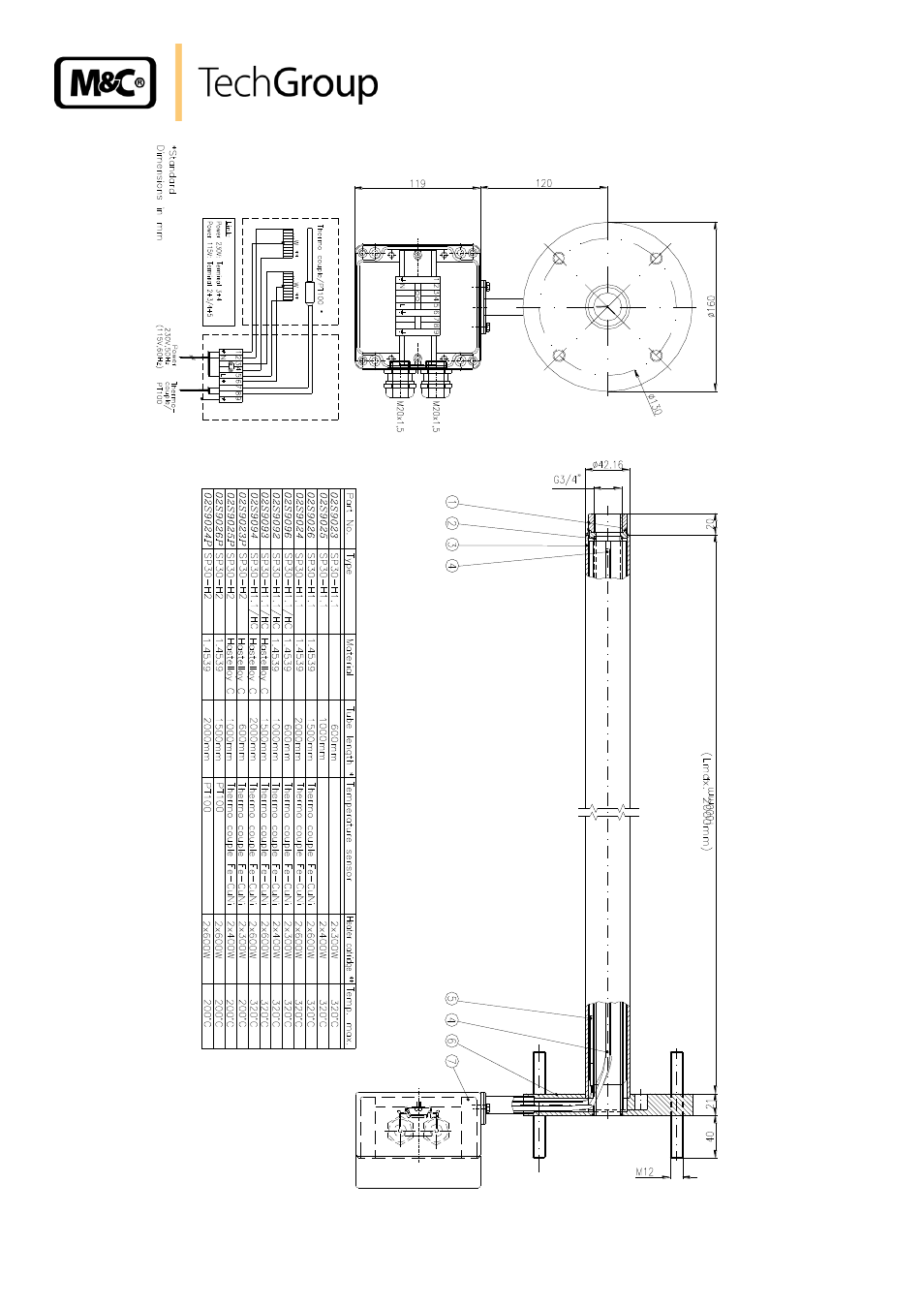 Figure 21, Electrically heated sample tube sp30-h1.1/-h2 | M&C TechGroup SP2000-H320_S2 Operator's manual User Manual | Page 36 / 39