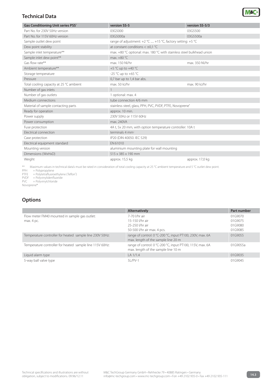 Technical data, Options | M&C TechGroup SS-5_3 Data sheet User Manual | Page 3 / 3