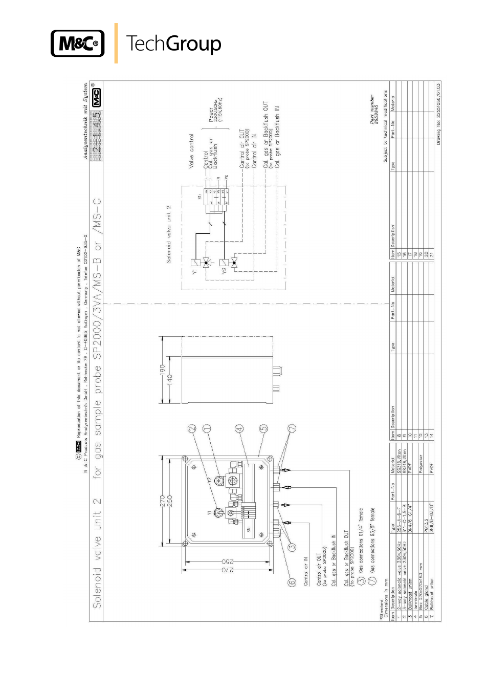 Figure 13, Solenoid valve unit 2 | M&C TechGroup SP2200-H_C_I_BB_F Operator's manual User Manual | Page 29 / 29