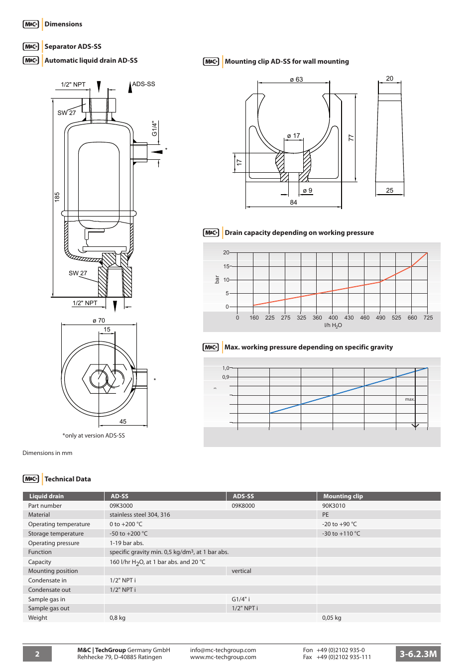 6..3m | M&C TechGroup ADS-SS Operator's manual User Manual | Page 2 / 2