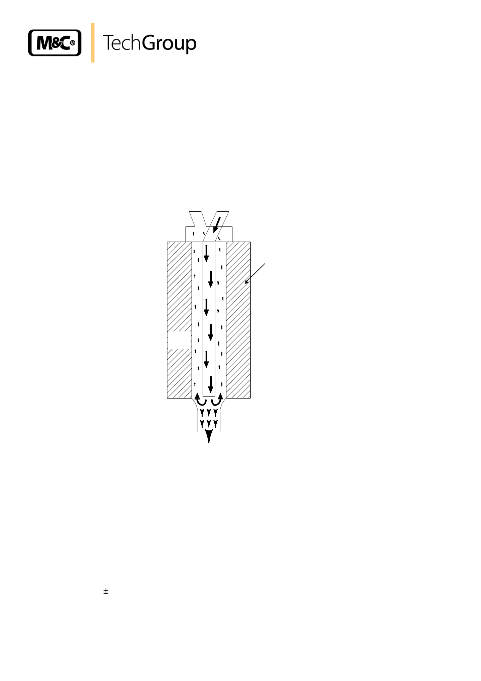 Function, Figure 4, Schematic diagram of functioning of heat exchanger | M&C TechGroup ECS Operator's manual User Manual | Page 12 / 37