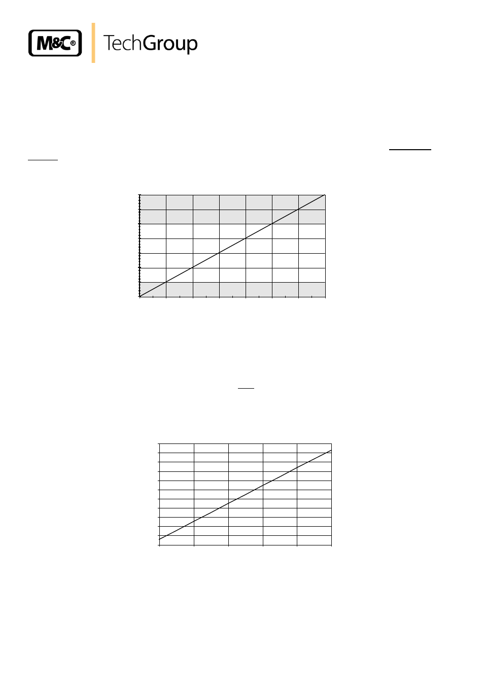 Checking the temperature sensor, Figure 11, Figure 12 | 19 checking the temperature sensor | M&C TechGroup ECS Operator's manual User Manual | Page 28 / 37