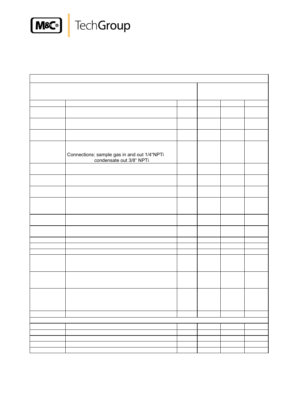 Spare parts list | M&C TechGroup ECS Operator's manual User Manual | Page 33 / 37