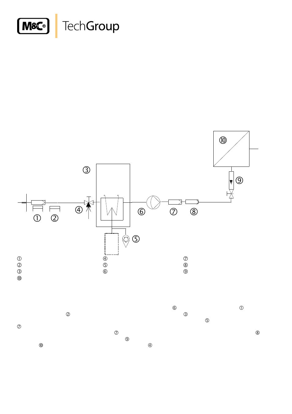 Introduction, Application, Figure 1 | Example of application of ec/ecs | M&C TechGroup ECS Operator's manual User Manual | Page 8 / 37