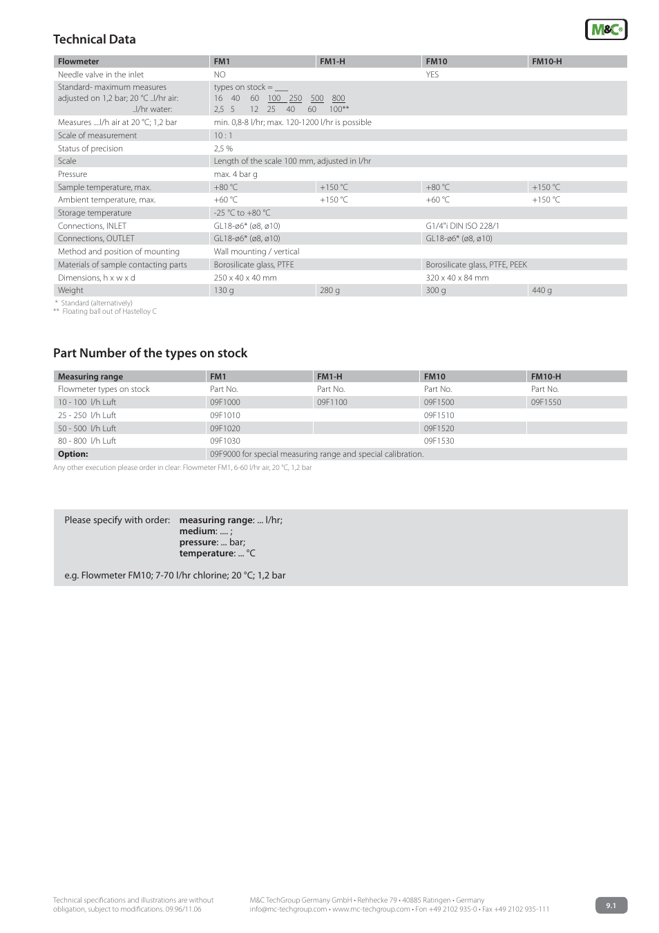 Part number of the types on stock, Technical data | M&C TechGroup FM10 Data sheet User Manual | Page 3 / 3