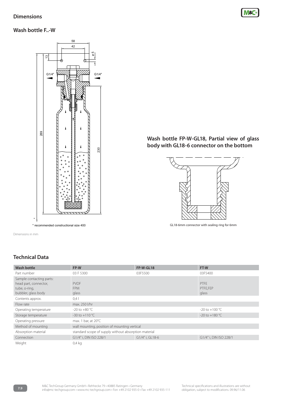 M&C TechGroup FT-W Data sheet User Manual | Page 2 / 2