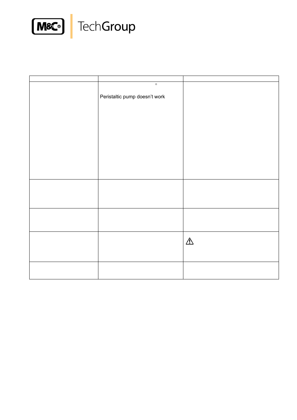 Trouble shooting | M&C TechGroup ECM Series Operator's manual User Manual | Page 19 / 25