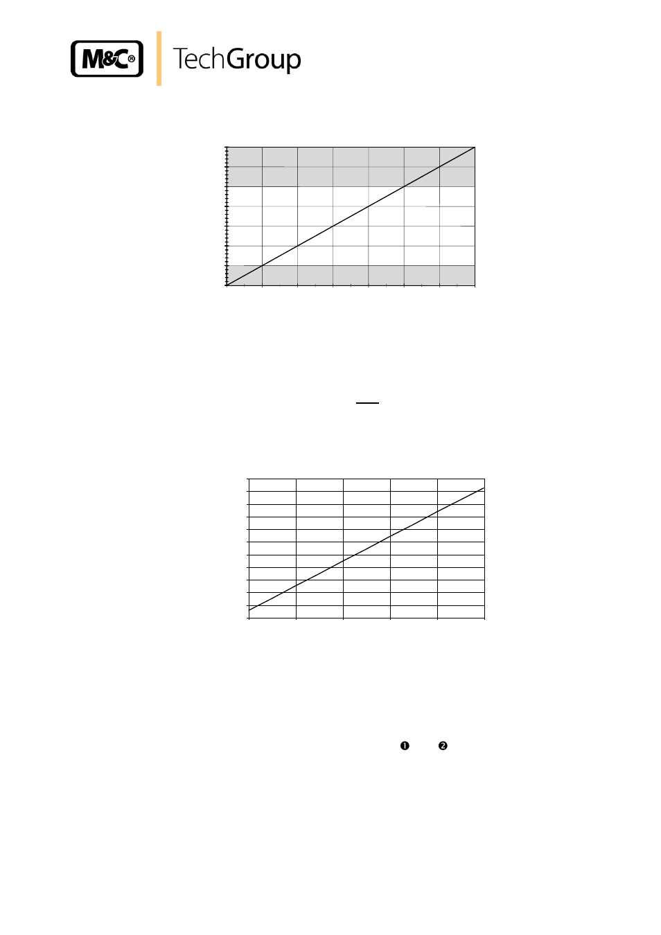 Figure 12, Figure 13 | M&C TechGroup EC-30_FD Operator's manual User Manual | Page 29 / 40