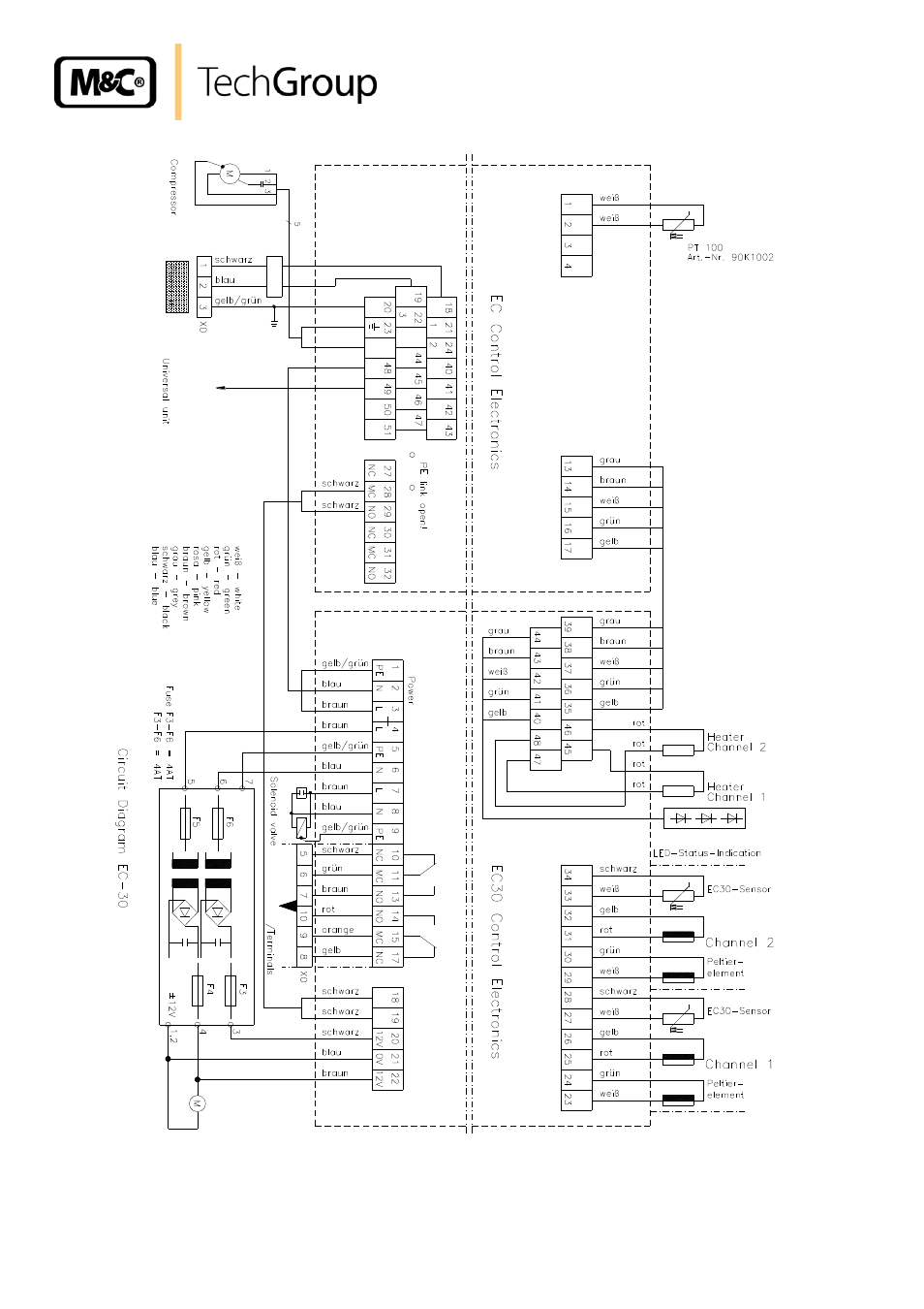 Figure 19, Circuit diagram ec-30 | M&C TechGroup EC-30_FD Operator's manual User Manual | Page 38 / 40