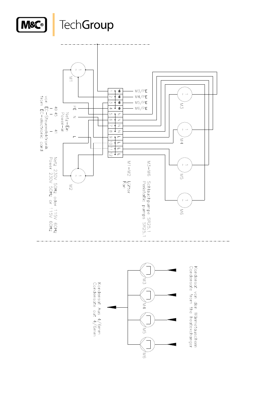 Figure 21 | M&C TechGroup EC-30_FD Operator's manual User Manual | Page 40 / 40