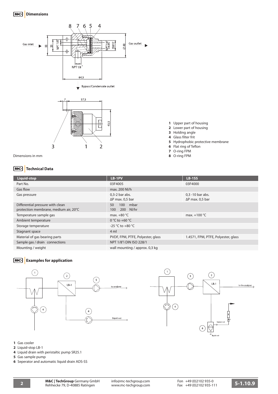 M&C TechGroup LB-1SS Operator's manual User Manual | Page 2 / 3