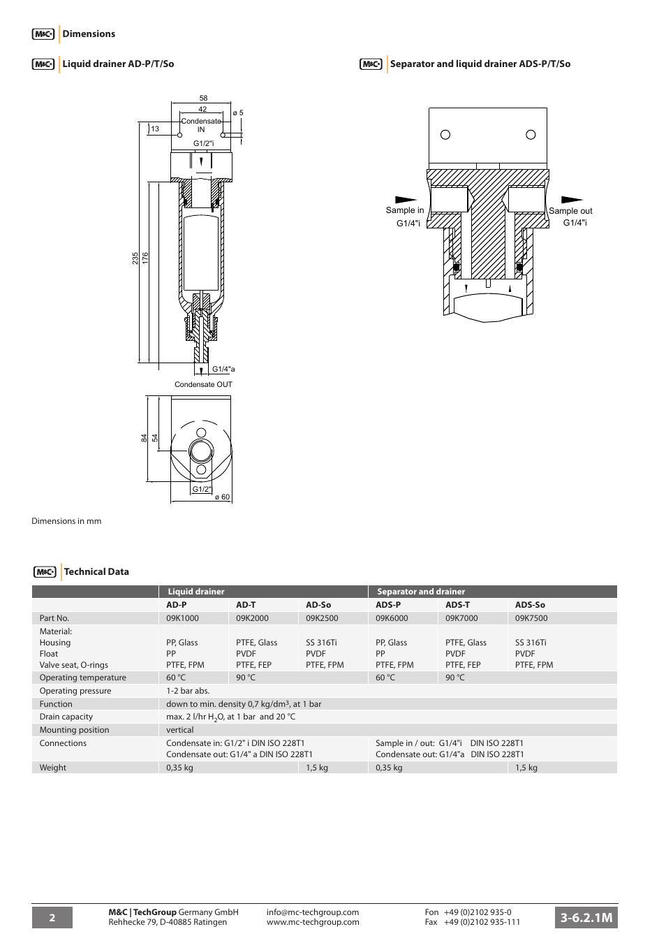 6..m | M&C TechGroup ADS-So Operator's manual User Manual | Page 2 / 2