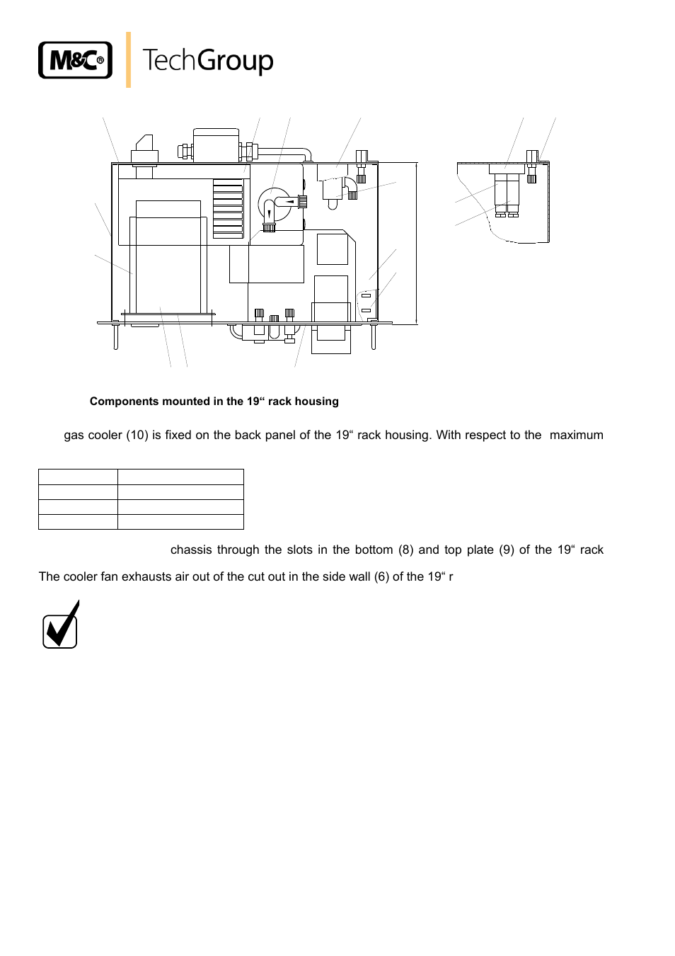 Figure 4, Components mounted in the 19“ rack housing | M&C TechGroup CSS Series Operator's manual User Manual | Page 14 / 41