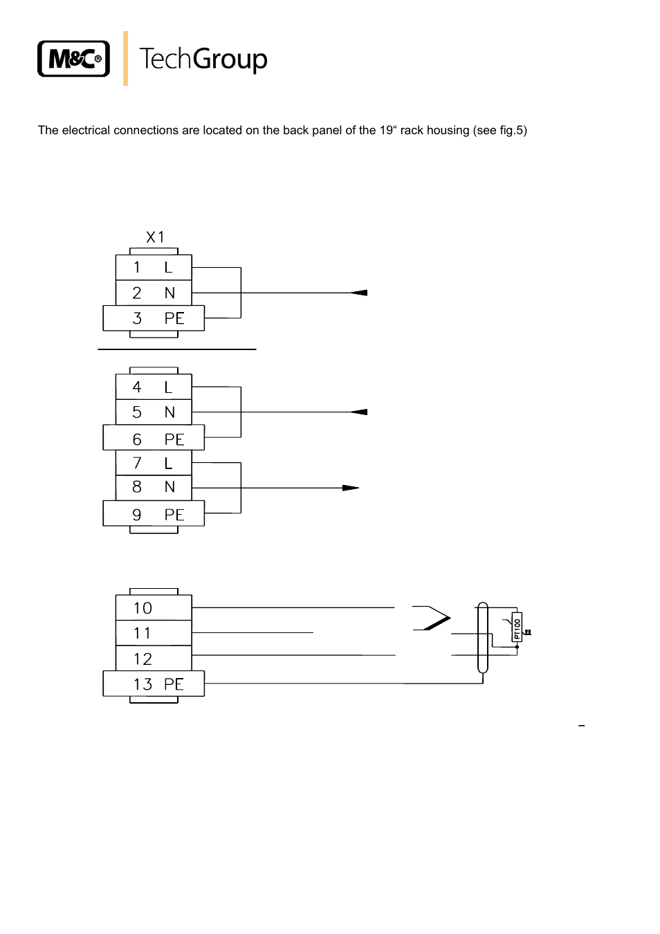 Electrical connections, Electrical junction box x1, Figure 7 | Electrical junction box x1 (b), Elec tri ca l j un ct io n b ox x1 | M&C TechGroup CSS Series Operator's manual User Manual | Page 18 / 41