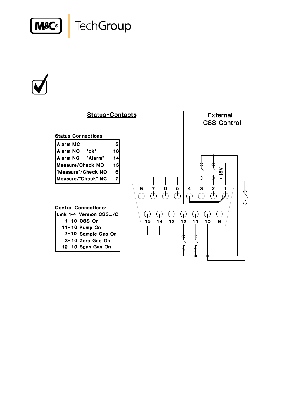 External control, Figure 10 | M&C TechGroup CSS Series Operator's manual User Manual | Page 21 / 41