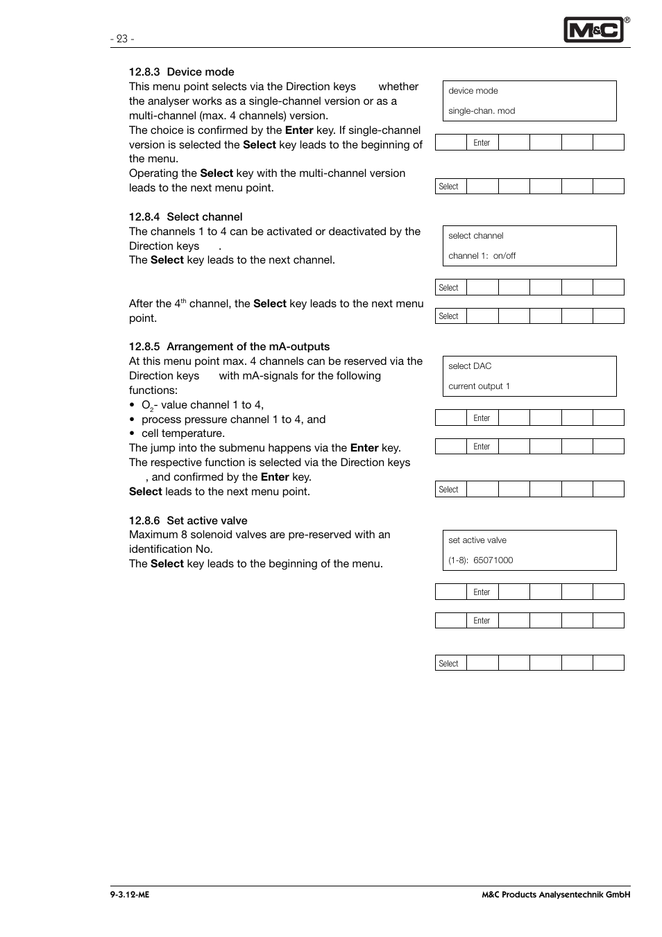 M&C TechGroup PMA 100 Operator's manual User Manual | Page 23 / 35