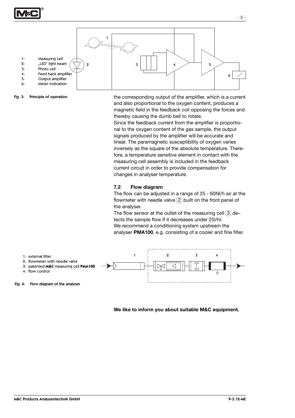 M&C TechGroup PMA 100 Operator's manual User Manual | Page 6 / 35
