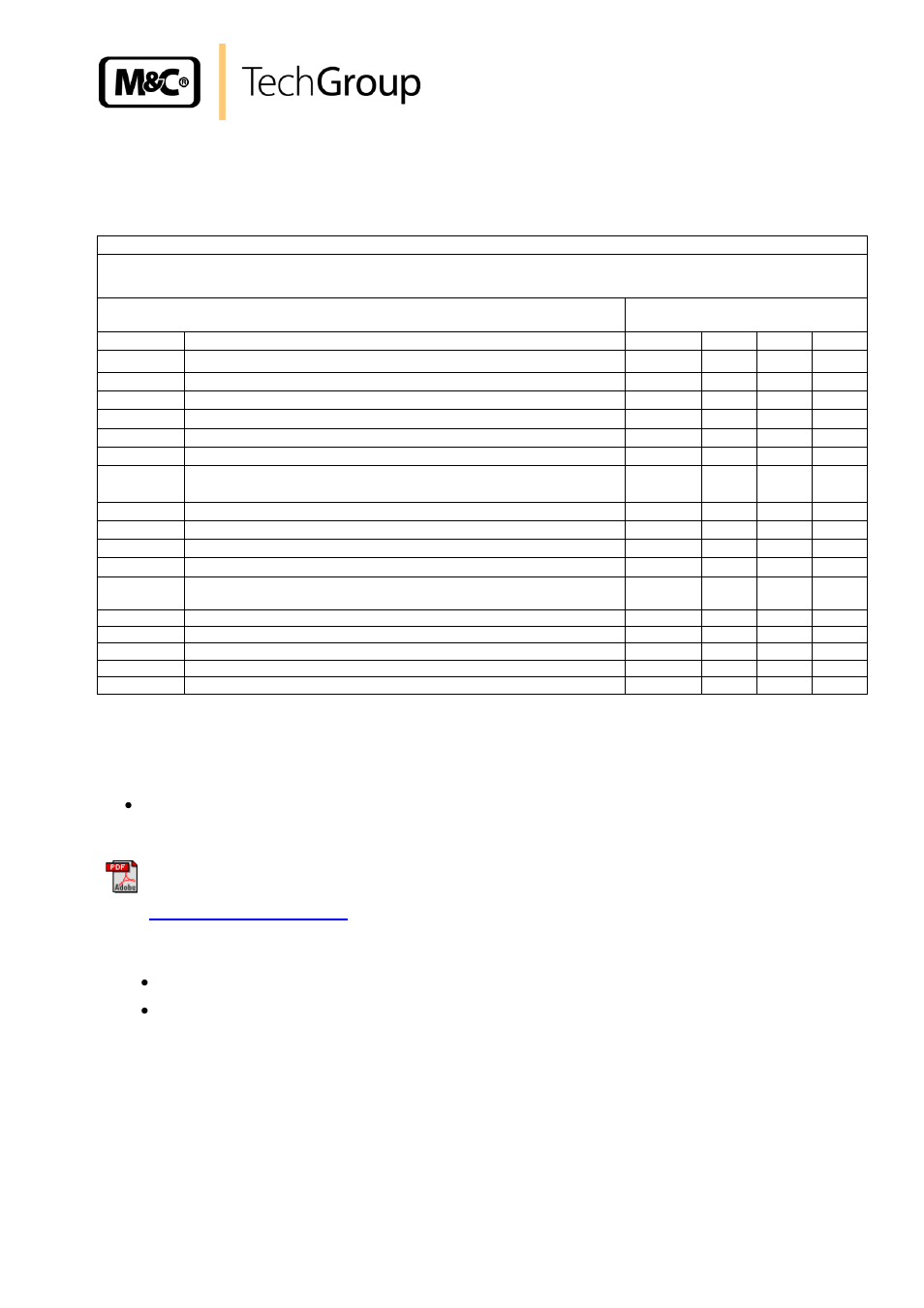 Spare parts list, Appendix | M&C TechGroup SP2100-H Operator's manual User Manual | Page 15 / 16