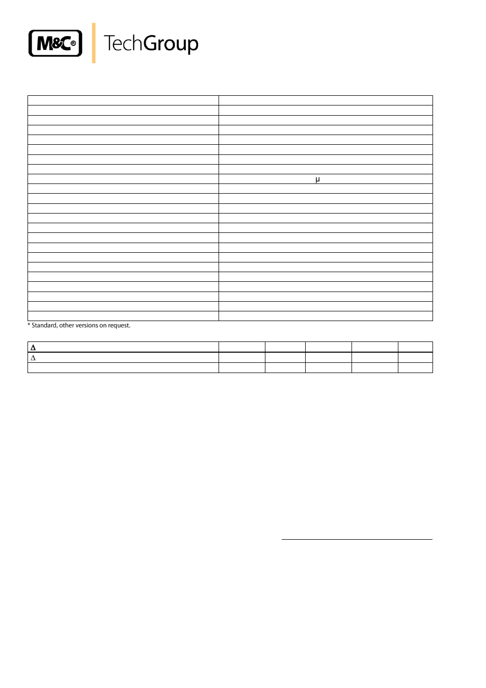 Technical data, Applications, Description | M&C TechGroup SP2100-H Operator's manual User Manual | Page 8 / 16