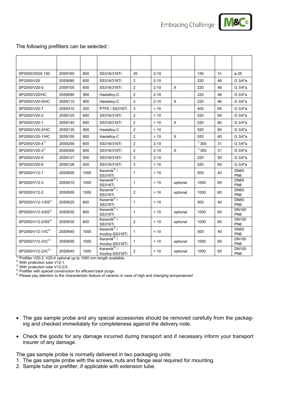 12 receipt of goods and storage, The following prefilters can be selected | M&C TechGroup SP2400-H Operator's manual User Manual | Page 14 / 53