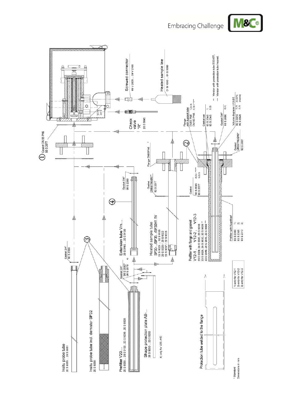 M&C TechGroup SP2400-H Operator's manual User Manual | Page 20 / 53