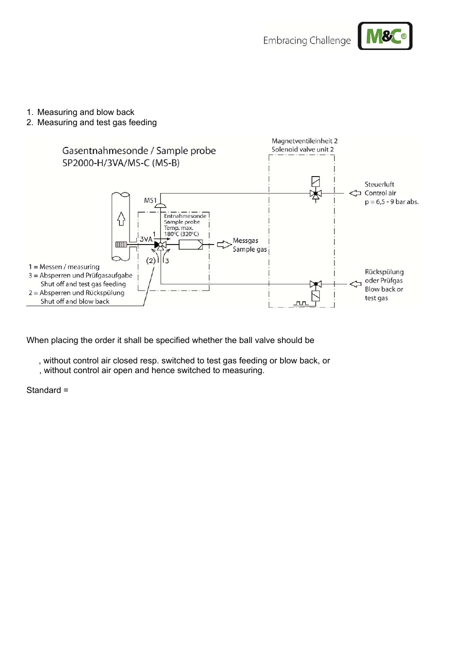 M&C TechGroup SP2400-H Operator's manual User Manual | Page 30 / 53