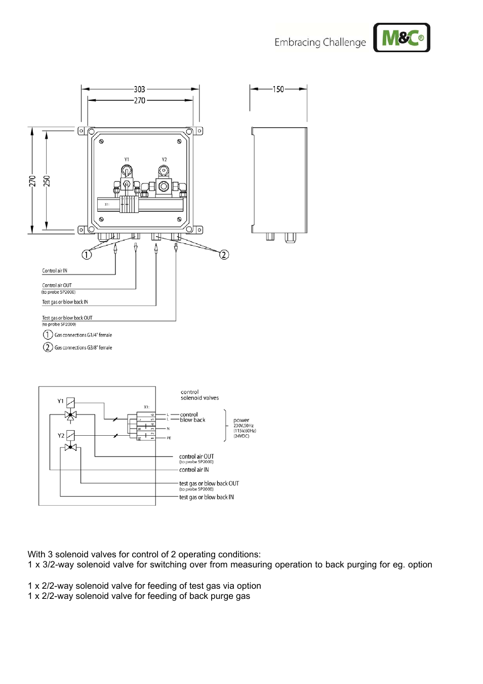 M&C TechGroup SP2400-H Operator's manual User Manual | Page 32 / 53