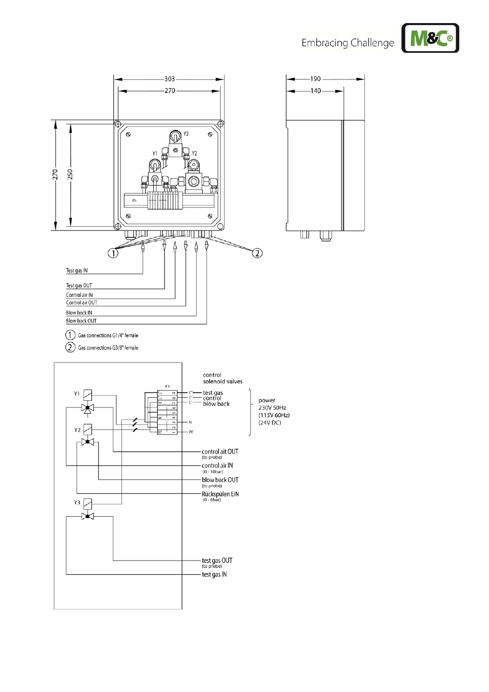 M&C TechGroup SP2400-H Operator's manual User Manual | Page 33 / 53