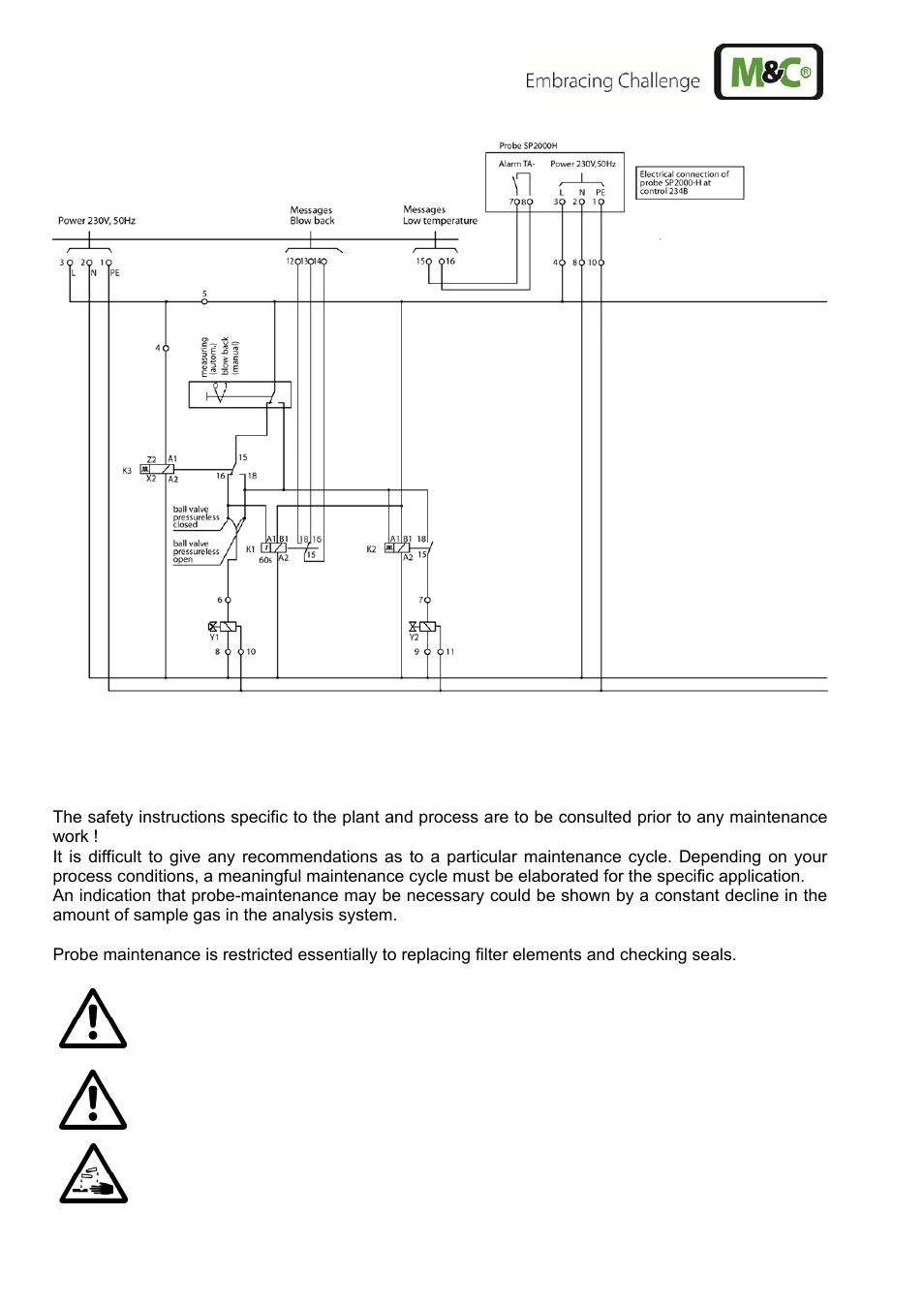 M&C TechGroup SP2400-H Operator's manual User Manual | Page 36 / 53